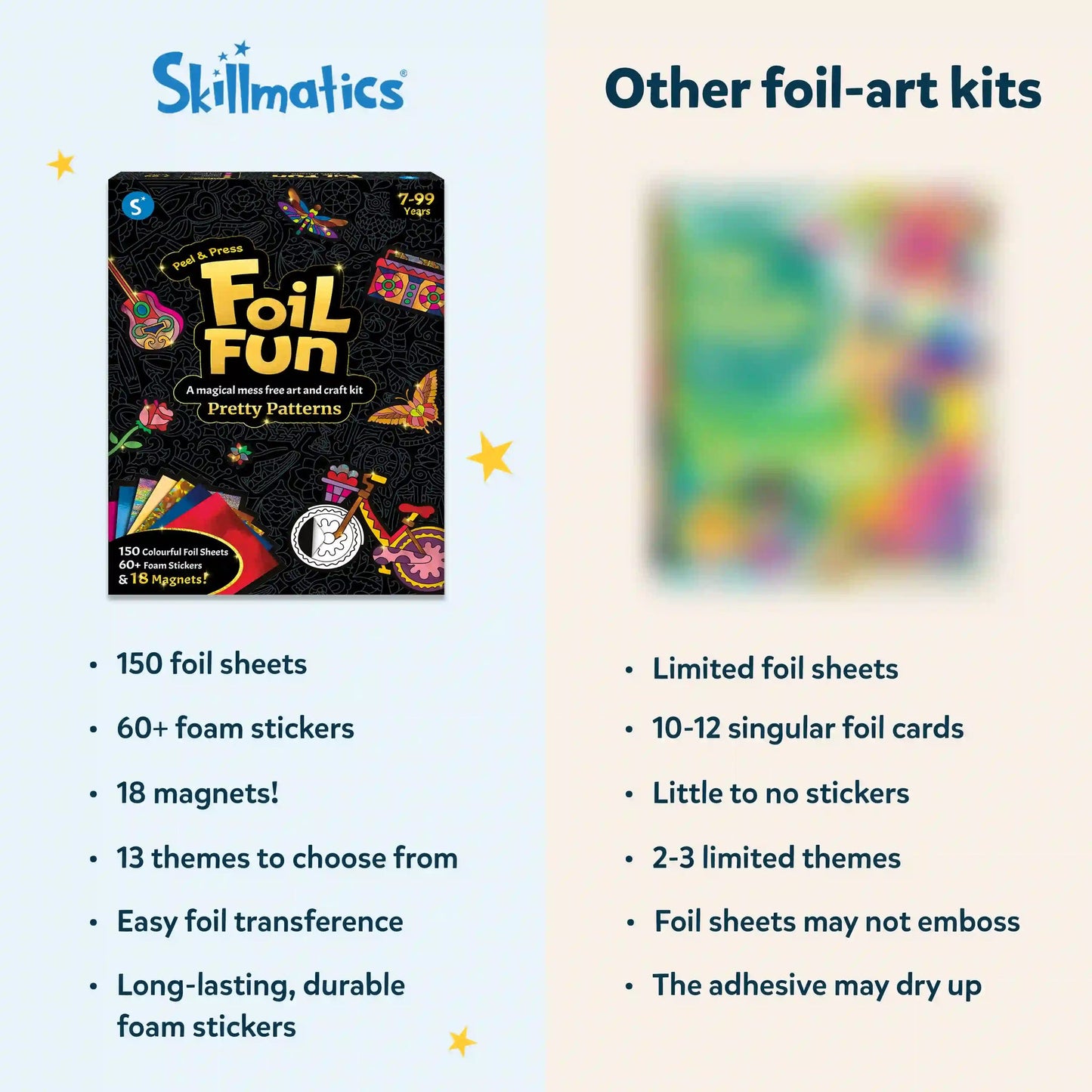 Skillmatics Foil Fun Pretty Patterns