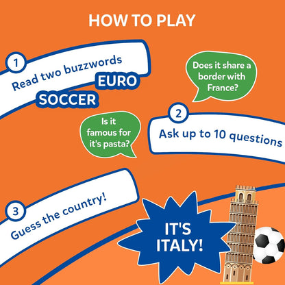 Skillmatics Guess In 10 Countries of the World