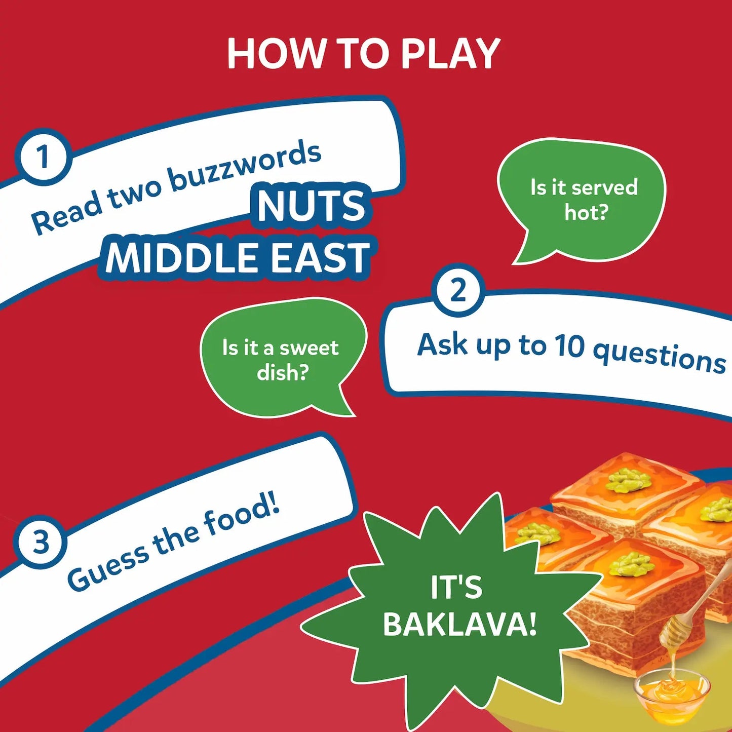 Skillmatics Guess In 10 Foods Around The World
