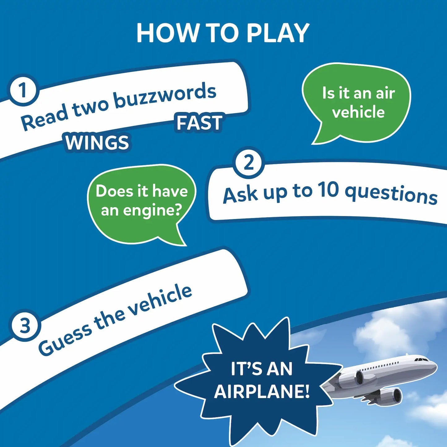 Skillmatics Guess In 10 Things That Go