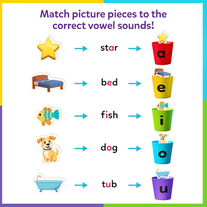 Skillmatics Phonics Sorter,5 Vowels With Picture Pieces