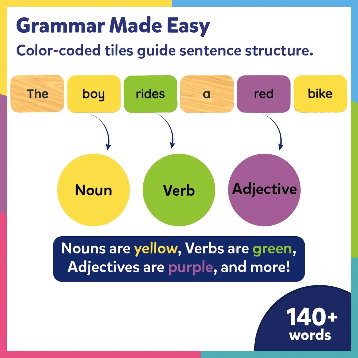 Skillmatics Sentence Search