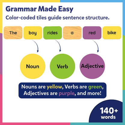 Skillmatics Sentence Search