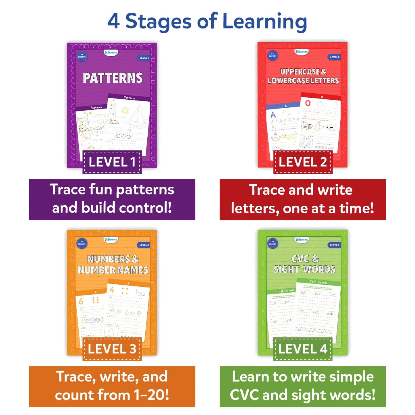 Skillmatics The Handwriting Practice Kit, 4 Stage-Based books