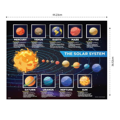 Frank Solar System Outer Space Puzzles for Kids for Age 6, 7, 8, 9 | Fun & Challenging Educational Toys | Brain Booster Solar System Puzzle Games for Focus & Memory | Gifts for Boys & Girls