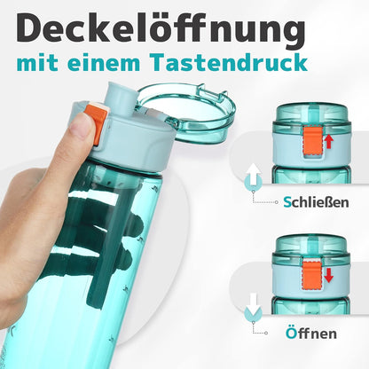 Tikk Push Button Water Bottle – 550ml