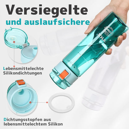 Tikk Push Button Water Bottle – 550ml