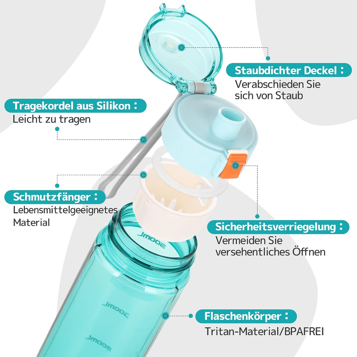 Tikk Push Button Water Bottle – 550ml