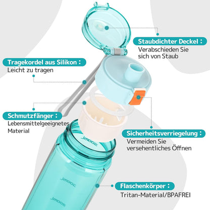 Tikk Push Button Water Bottle – 550ml