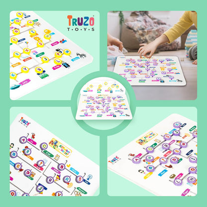 Alphabet Master Puzzle Game|ABCD Jigsaw Puzzle Preschool Learning Improve Vocabulary, Alphabet Maze Puzzle, Fine Motor Skills Toys for 2yrs Above Boys Girls,Learning Educational Board for Kids