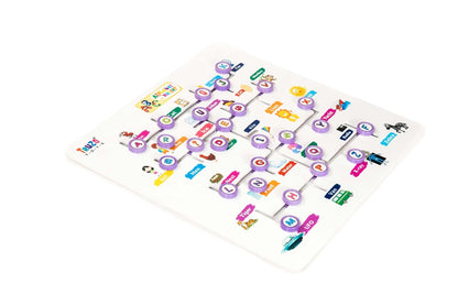 Alphabet Master Puzzle Game|ABCD Jigsaw Puzzle Preschool Learning Improve Vocabulary, Alphabet Maze Puzzle, Fine Motor Skills Toys for 2yrs Above Boys Girls,Learning Educational Board for Kids