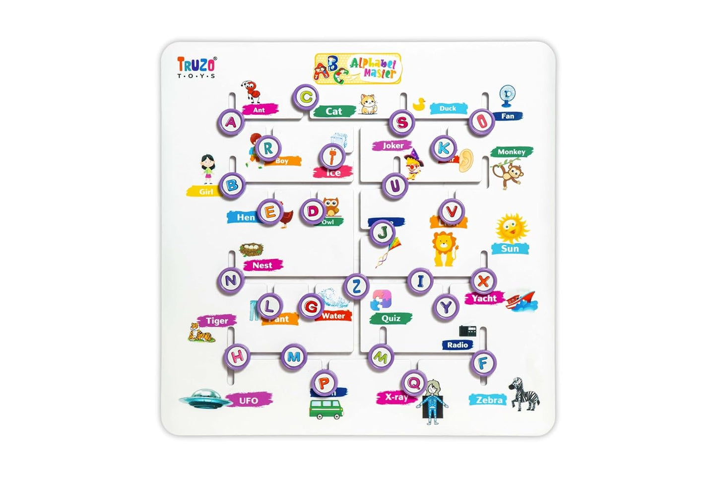 Alphabet Master Puzzle Game|ABCD Jigsaw Puzzle Preschool Learning Improve Vocabulary, Alphabet Maze Puzzle, Fine Motor Skills Toys for 2yrs Above Boys Girls,Learning Educational Board for Kids