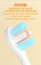 Gomzy Kids Toothbrush - Panda Shape Design Soft Tooth Brush Extra Soft Toothbrush