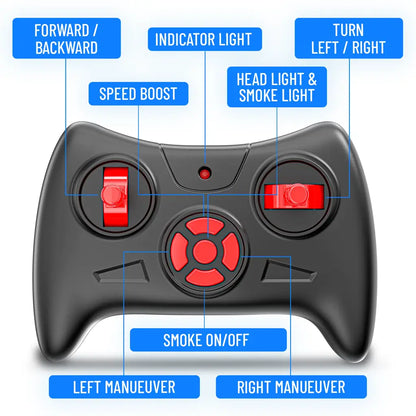 Mirana Mega Ranger Remote Control Truck with Smoke Exhaust