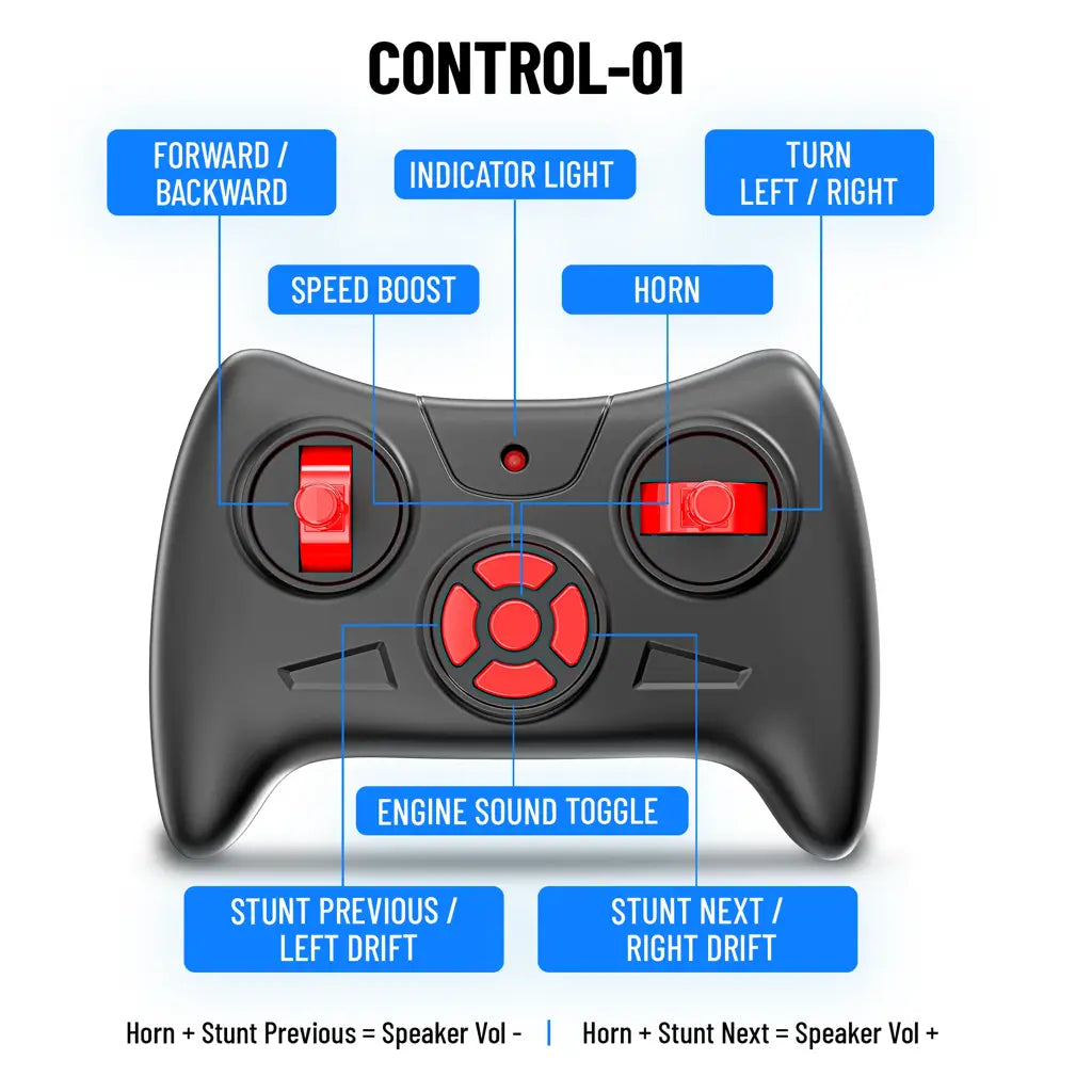 Mirana Doppler Remote Control Car