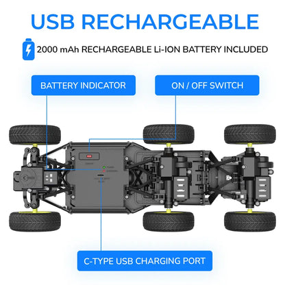 Mirana Mega Ranger Remote Control Truck with Smoke Exhaust