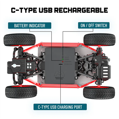 Mirana Smoke Duster Off-Road RC Monster Truck, Smoke + Light + Boost 1:20 Scale