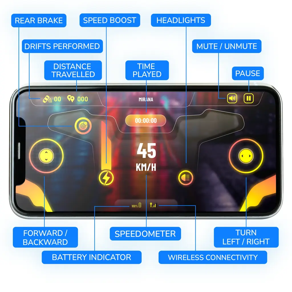Mirana Tracer RC Car with Bluetooth Speaker & App Control